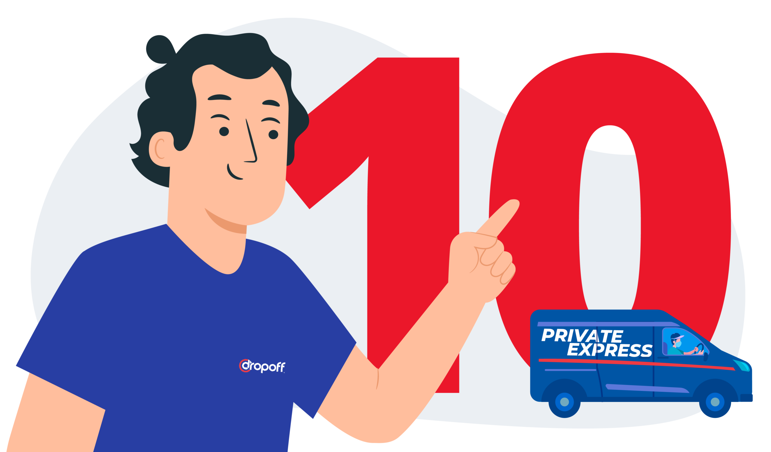 Private Courier Service: 10 Use Cases To Know About - Dropoff