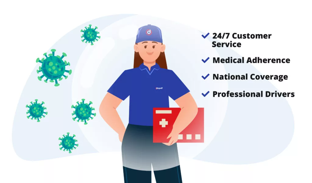 Why Medical Courier Services Are On the Rise (and 4 Trends to Watch For)